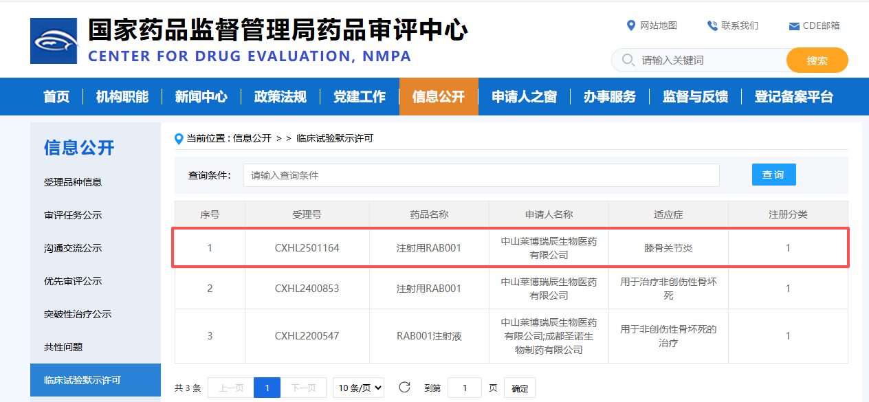 祝贺！！！莱博瑞辰骨再生新药RAB001获批又一IND，，，，正式拓展至骨关节炎领域