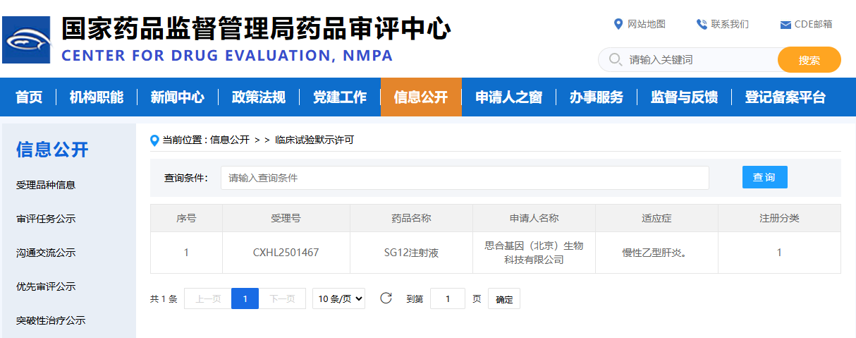 祝贺！！思合基因ASO疗法SG12注射液获批临床